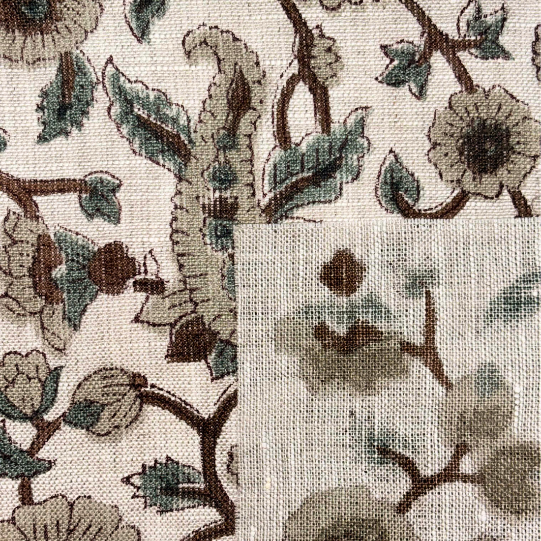 Close-up of floral and leaf pattern on fabric