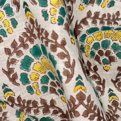 Close-up of fabric with intricate floral pattern in brown, green, and yellow on a grey background