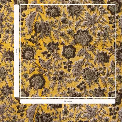 Measurement of the fabric