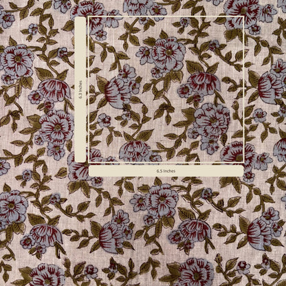 Measurement of the fabric