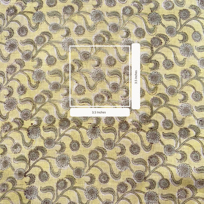 Floral patterned fabric with a close-up inset showing scale.