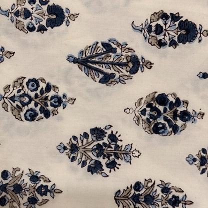 Close-up of a fabric pattern in blue on a white background