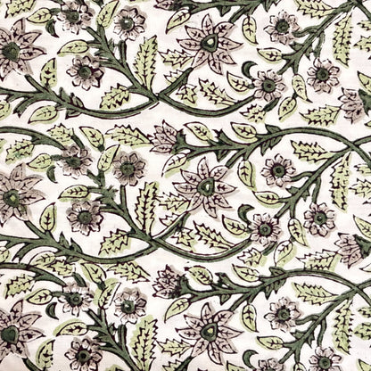 Close-up of a fabric pattern in green on a white background