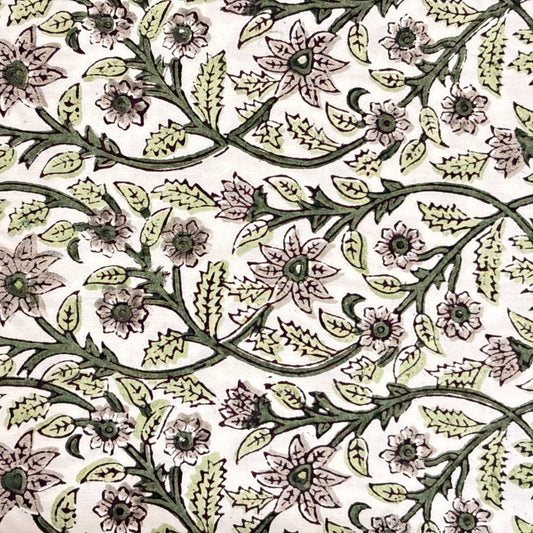 Close-up of a fabric pattern in green on a white background