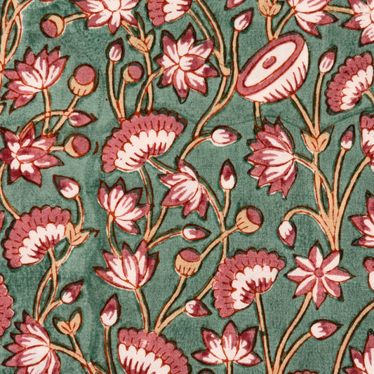 A close-up of a floral textile pattern featuring pink and burgundy flowers with brown stems on a muted green background.