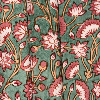 A close-up of a textile or wallpaper pattern featuring pink and white lotus flowers with brown stems on a muted green background.