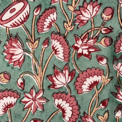 A close-up of a repeating floral pattern featuring pink and burgundy flowers with cream centers and tan stems on a muted sage green background.