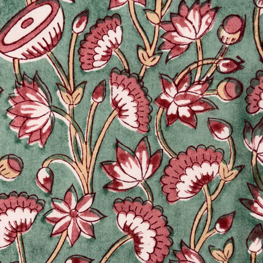 A close-up of a repeating floral pattern featuring pink and burgundy flowers with cream centers and tan stems on a muted sage green background.