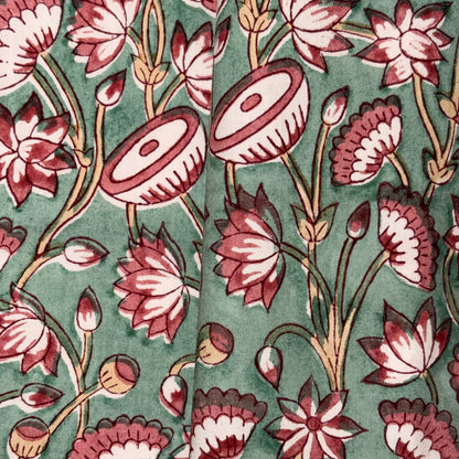 A close-up of a textile or wallpaper pattern featuring stylized pink and burgundy flowers with brown stems on a muted sage green background.