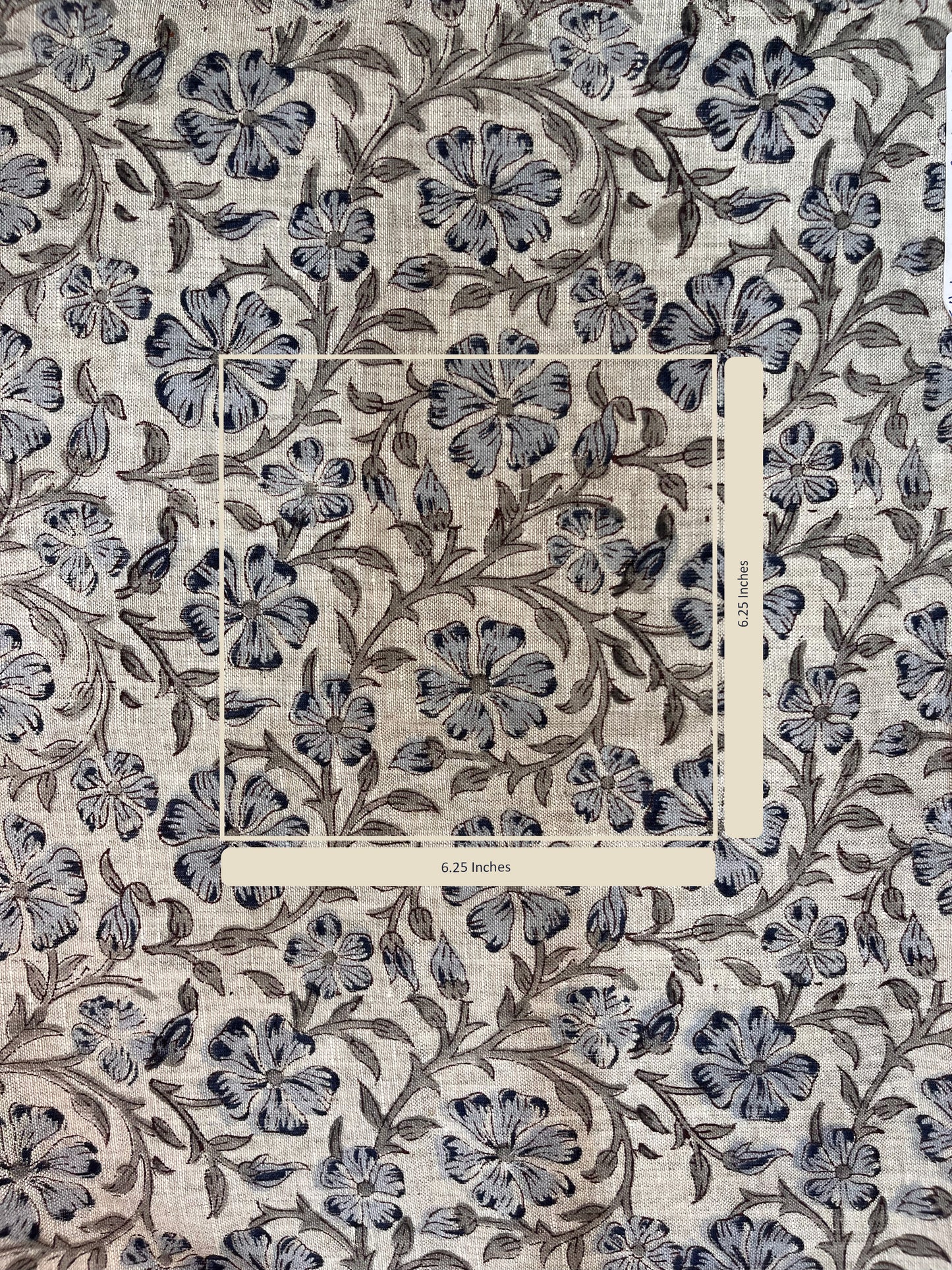Measurement of the fabric