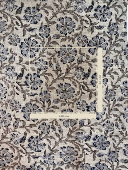 Measurement of the fabric