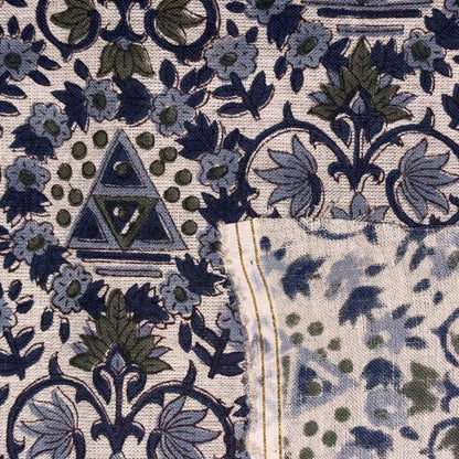 Close-up of a fabric with intricate blue and green floral patterns.